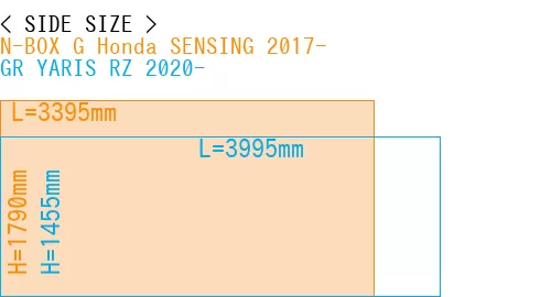 #N-BOX G Honda SENSING 2017- + GR YARIS RZ 2020-